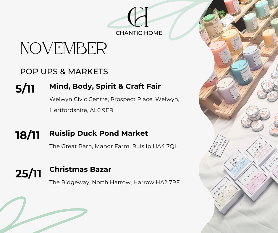 NOVEMBER MARKETS